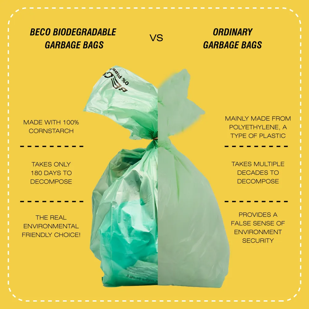 Biodegradable Garbage Bags - Small - 30 bags/roll | Pack of 3