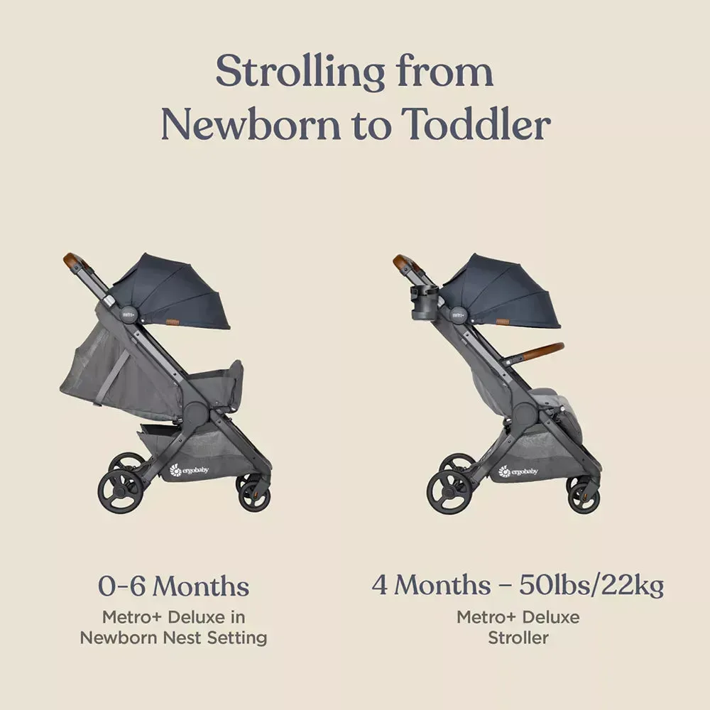 Metro  Deluxe Compact City Stroller - Skyline Shadow