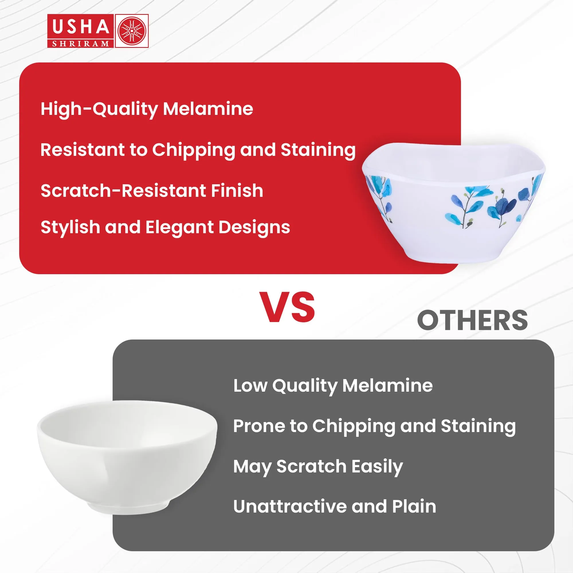 USHA SHRIRAM Melamine (220ml) Square Veg Bowl Set |Fibre Plastic Snack Dessert Vegetable Bowl | Heat Resistant| Durable Shatter Resistant| Light Weight| BPA Free (Blue Flower, 12 Pcs)