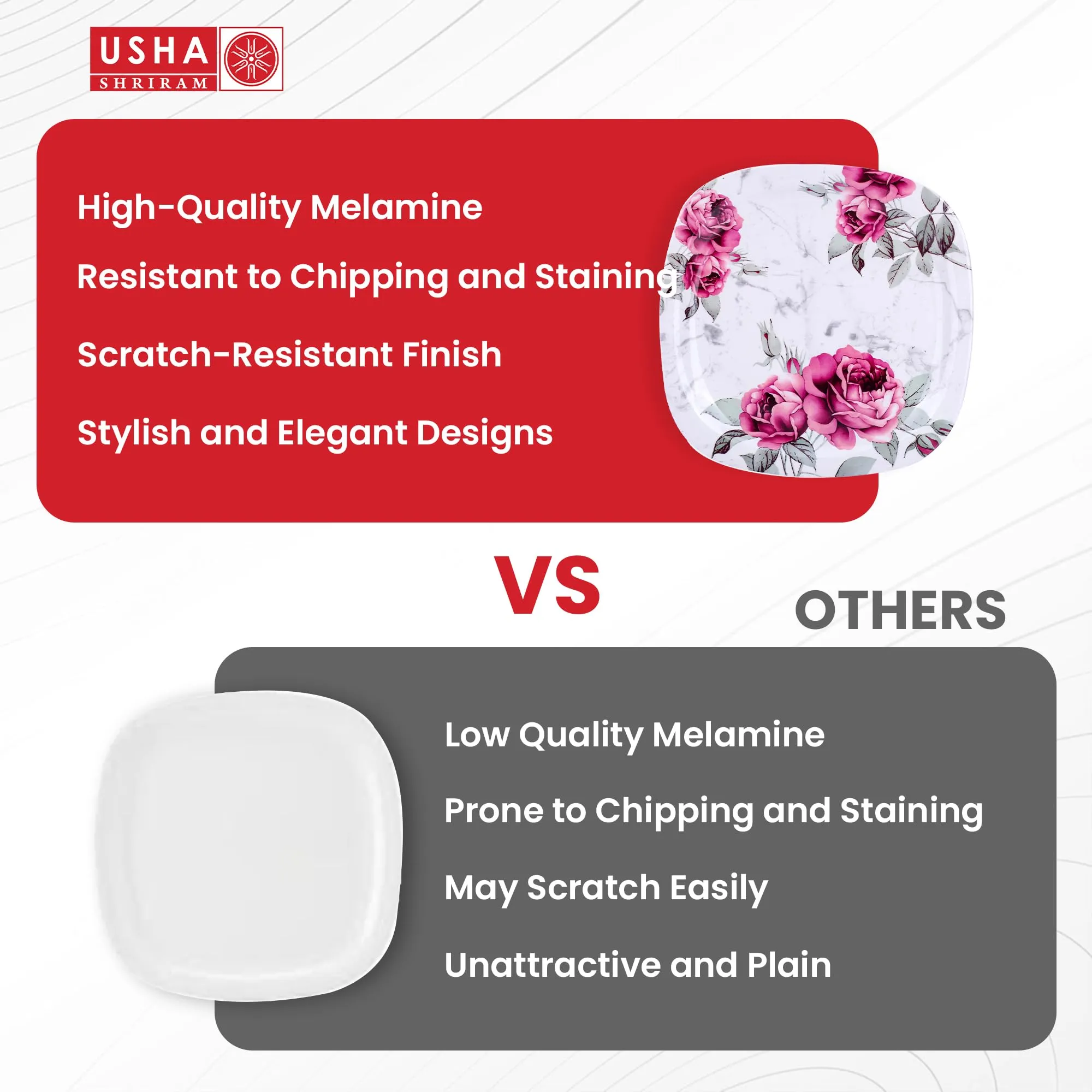 USHA SHRIRAM Melamine 6 Plate Set | Fibre Dinner Set for Family | Melamine Set | Unbreakable | Heat Resistant| Durable| Shatter Resistant | Light Weight| BPA Free (Pink Marble Flower)